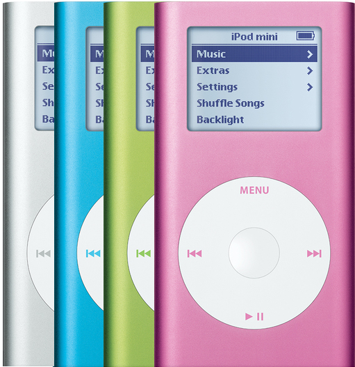 Replacement Parts for 2nd Generation iPod Mini